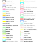 KEY A3P